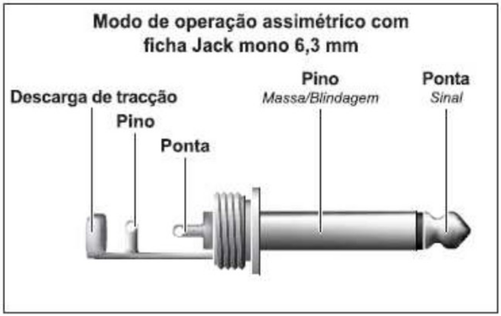 Uma imagem impressionante