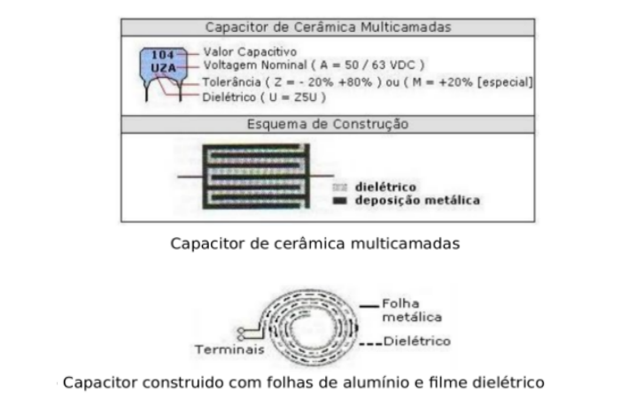 Uma imagem impressionante