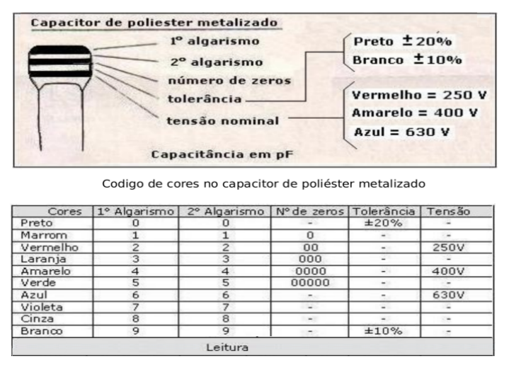 Uma imagem impressionante