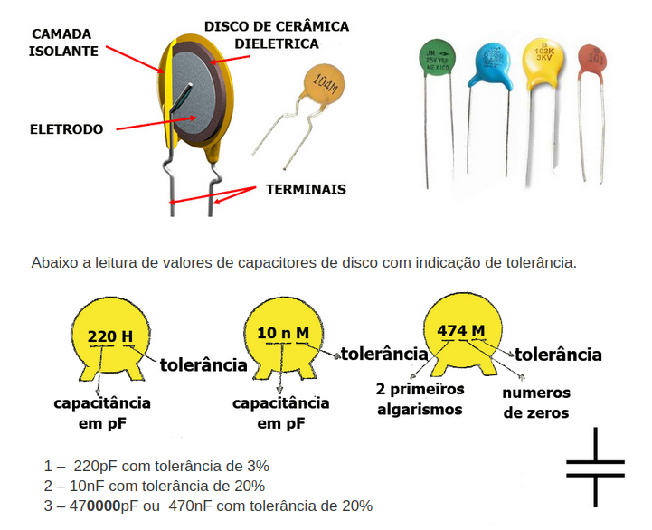 Uma imagem impressionante