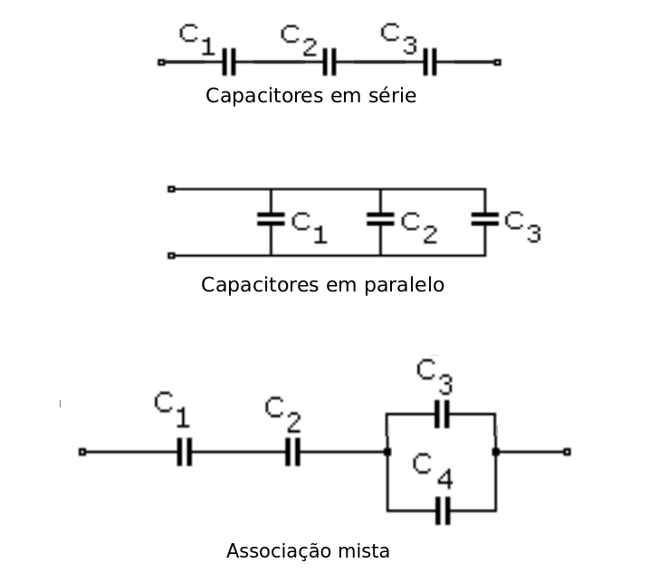 Uma imagem impressionante